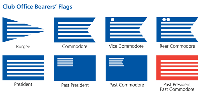 This image has an empty alt attribute; its file name is Office-Bearer-Flags.gif